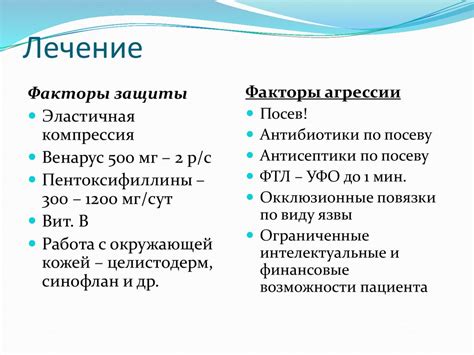 Нарушение венозного кровообращения конечностей - презентация онлайн
