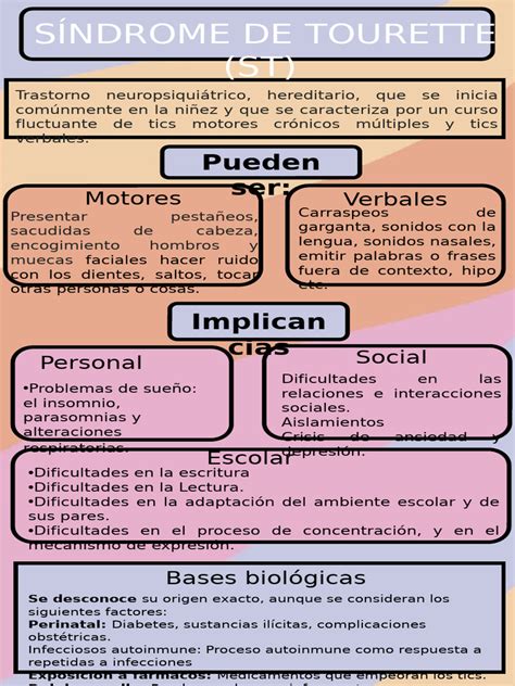 Como Funciona A Sindrome De Tourette - Síndrome de Tourette | PDF | Relaciones personales, crianza y ...
