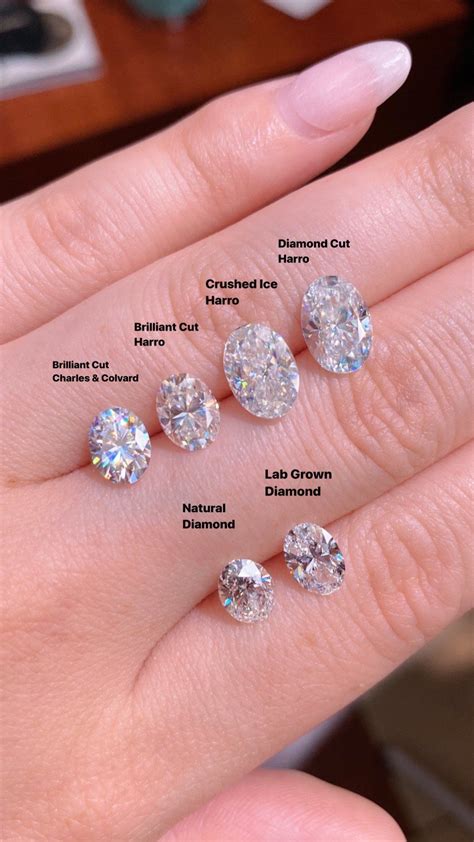 Oval Moissanite Brands versus Lab and Natural Diamonds