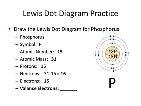 Phosphorus