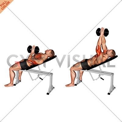 Dumbbell Incline Close-grip Press Variation