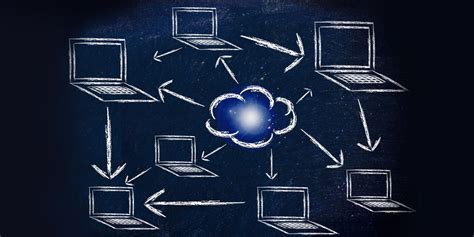 Windows Virtual Desktop - iTreen