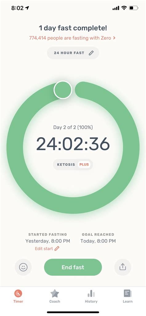 Just finished my first 24 hour fast! : r/fasting