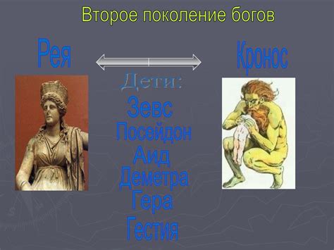Боги и богини Древней Греции - презентация онлайн