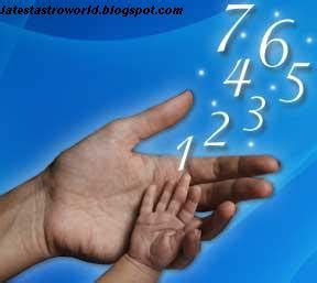 Latest Astro World: Numerology 2012, Numerology Number 4, Number 4 ...