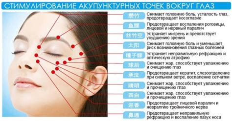 ТОЧКА ДЛЯ УЛУЧШЕНИЯ ЗРЕНИЯ. Обсуждение на LiveInternet - Российский ...