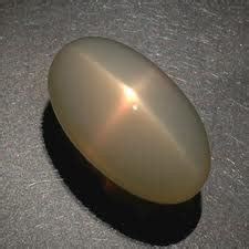 #75. Moonstone « A to Z Gemstones