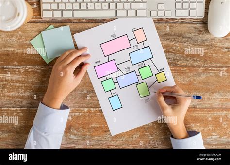 close   hands  drawing scheme  paper stock photo alamy