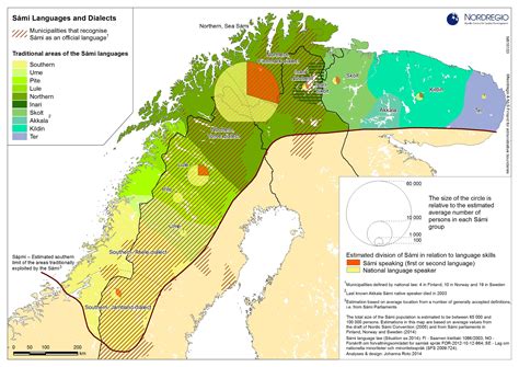 Sámi languages and dialects | Nordregio