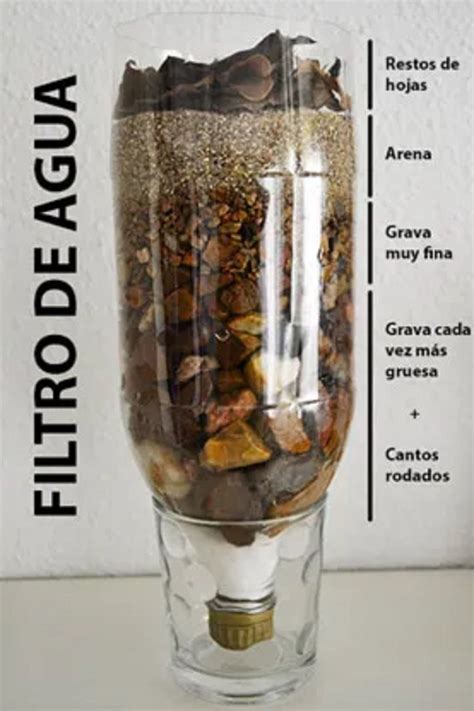 Cómo hacer un filtro de agua casero súper sencillo, paso a paso: ¡tomá