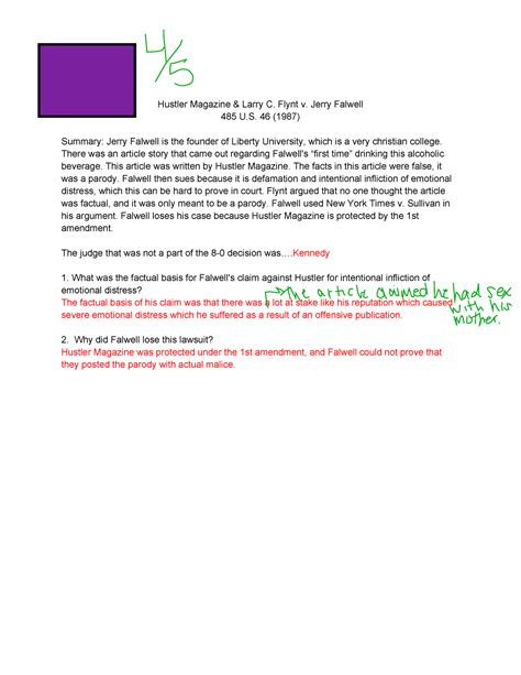 Hustler Magazine Larry C. Flynt v. Jerry Farwell - Grace James 10/15