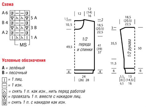 Кофта с большим круглым вырезом схема спицами » Люблю Вязать