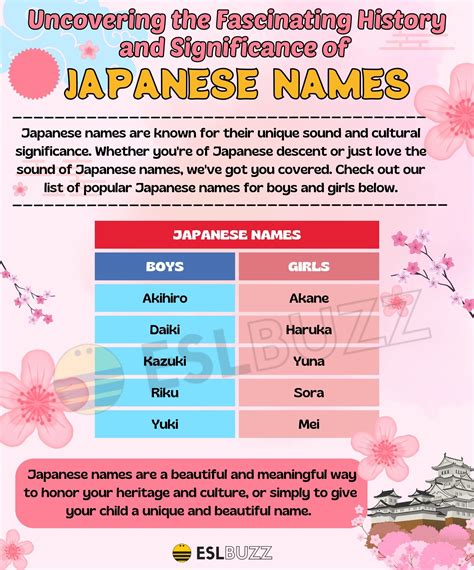Names For Girls Meanings