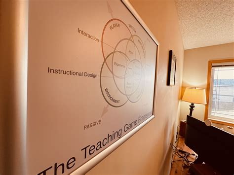 framework figure poster darcy norman phd