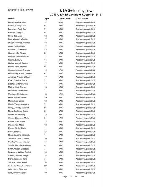 Kaylin Garcia E Sage I Gemelli