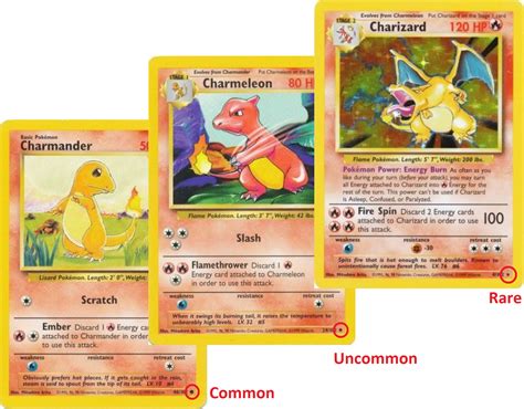 pokemon card rarity guide 7
