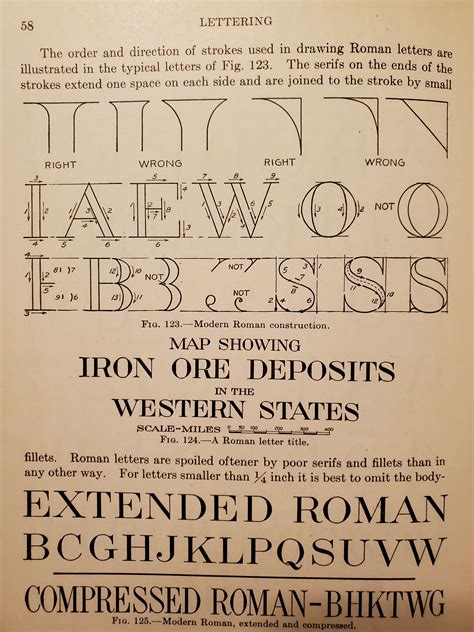 Discovering Serifs