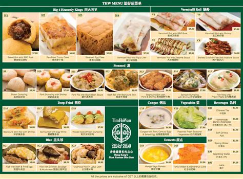 Tim Ho Wan Menu, Menu for Tim Ho Wan, Bourke Street, CBD, Melbourne ...