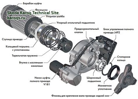 Муфта полного привода Haldex 5 (BorgWarner)