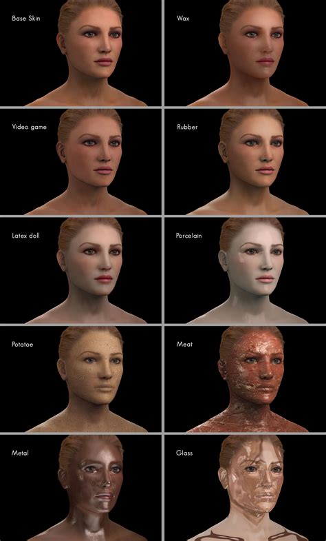 Uncanny Valley Examples