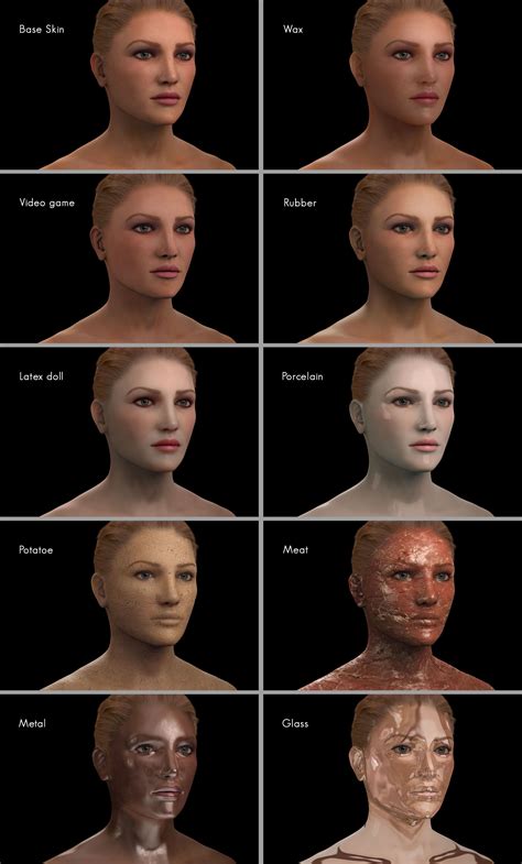 Uncanny Valley Examples