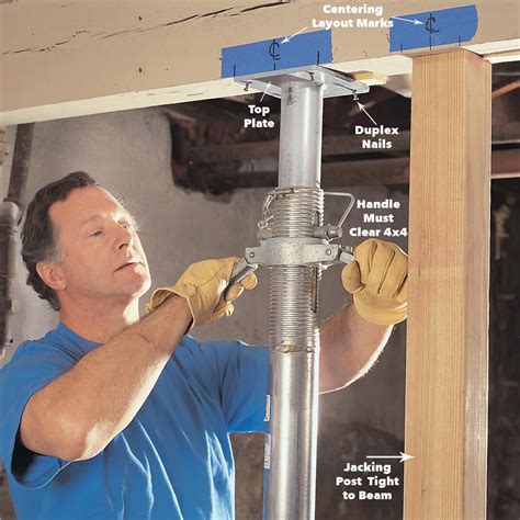 post  load bearing  julia belcher blog