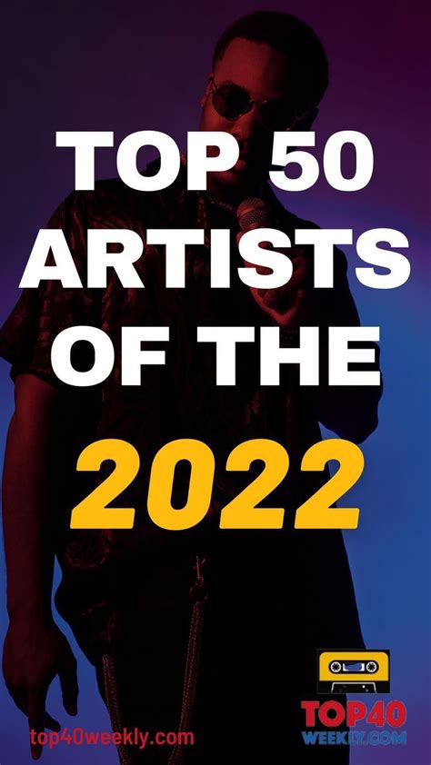 top   artists  francine rice blog