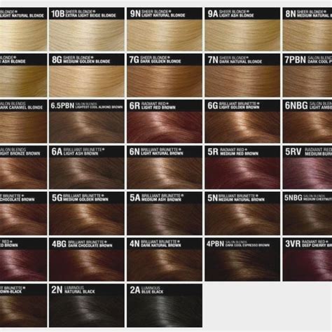 simplefootage: clairol hair color chart professional