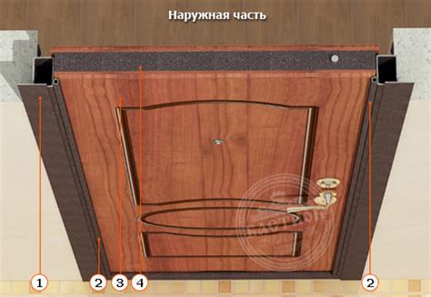 Входные Внутренние Двери Фото — Bluemorphotours.ru
