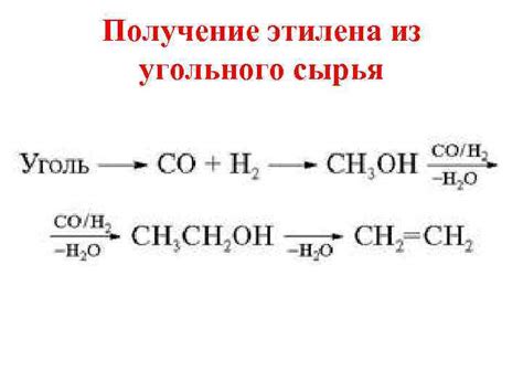 Модуль 3 Практическое применение метанола Лекция