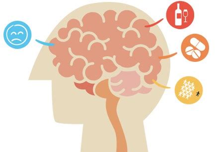 brain   phoenix recovery center