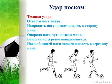 Удары по мячу - презентация онлайн