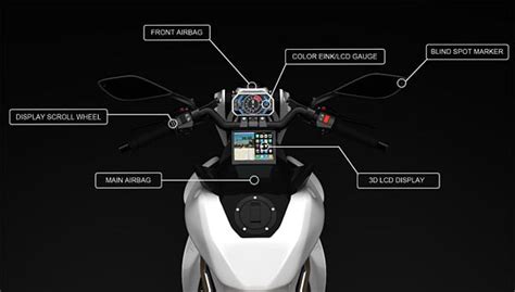 IZH-1 Hybrid Concept Motorcycle