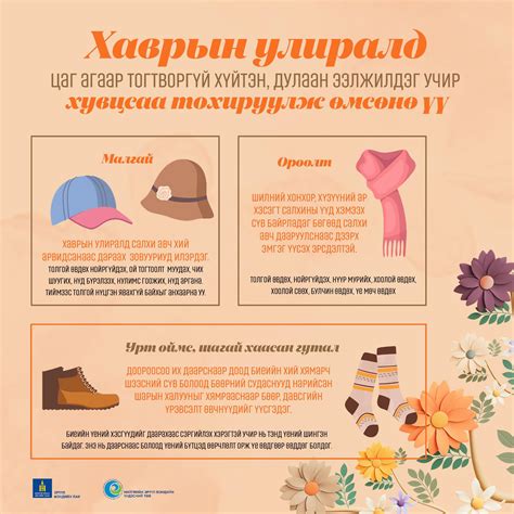 Нийгмийн эрүүл мэндийн үндэсний төв - Хаврын улиралд цаг агаар ...