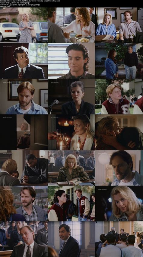 Trial by Fire (1995) – Rarelust