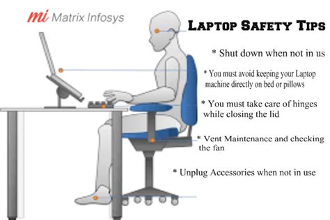 Top 5 Laptop Safety Tips: You Must Know for Save Your Laptop