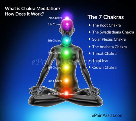 What is Chakra Meditation? How Does It Work?