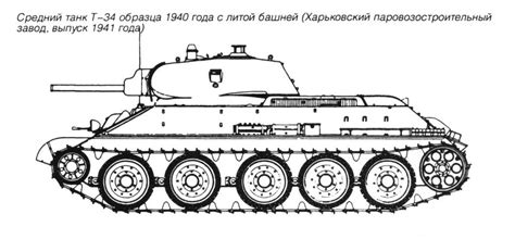 TankWar.narod.Ru .:. Чертежи и фото танка Т-34