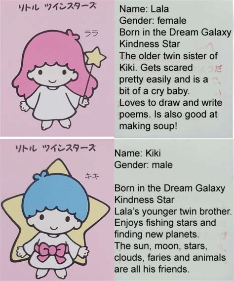 Kiki and Lala's Character Cards from the Strawberry News (Front and
