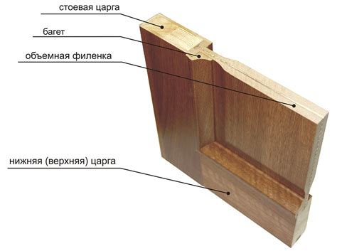Межкомнатные двери: виды и материалы - Ustabor.uz