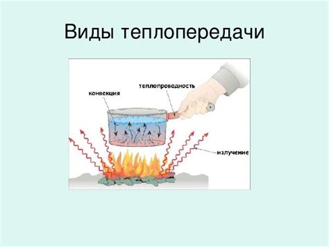 Презентация по физике на тему "Тепловые явления" (8 класс, физика)