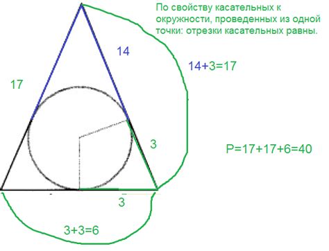 Окружность, вписанная в равнобедренный треугольник, делит в точке ...