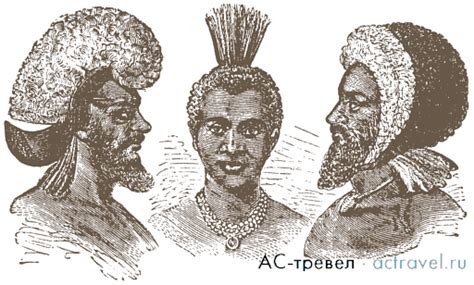 Страны и территории Меланезии