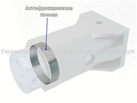 Эластомерный поглощающий аппарат АПЭ-95-УВЗ класс T2 чертеж 190.02.000 ...