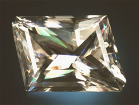 investigating optical properties  calcite