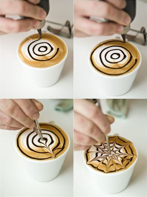 Atlassian Coffee Talk: Brewing Art With Latte Tutorial