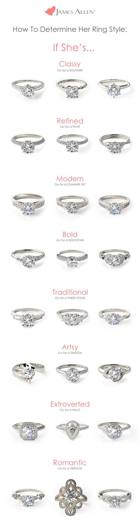 Engagement Rings 101 As Seen On Pinterest - | Engagement rings, Dream ...