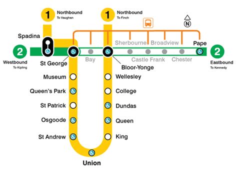 A portion of TTC Line 2 will start service late this weekend | Urbanized