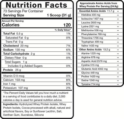 RSP ISOLEAN (73 Serve) 5lb | 2.27kg - Hydrolyzed Whey Protein Isolate ...