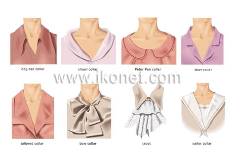 clothing > women’s clothing > examples of collars image - Visual Dictionary